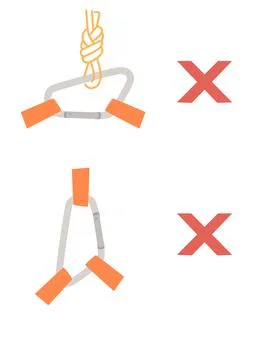 Simple tips how to use metal carabiner in tourism wrong use flat vector Stock Illustration