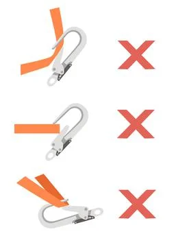 Simple tips how to use metal carabiner in tourism wrong use flat vector Stock Illustration