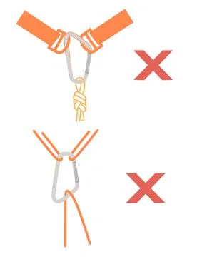 Simple tips how to use metal carabiner in tourism wrong use flat vector Stock Illustration