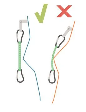 Simple tips how to use metal carabiner in tourism wrong and correct use flat Stock Illustration