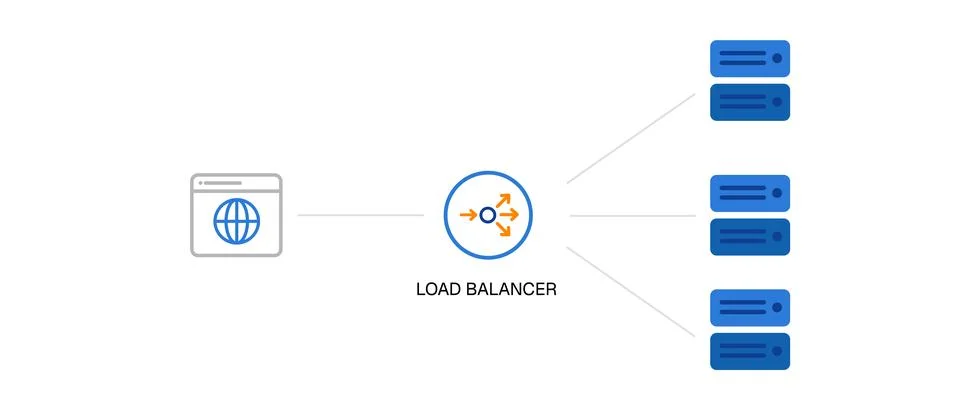 Simple vector illustration load balancer distributing incoming network Stock Illustration