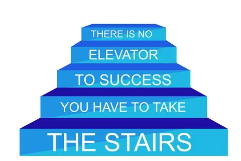 Simple vector illustration, there is no elevator to reach success Stock Illustration