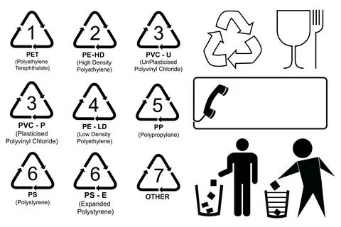 Simple vector Set of Recycling Codes Stockillustratie