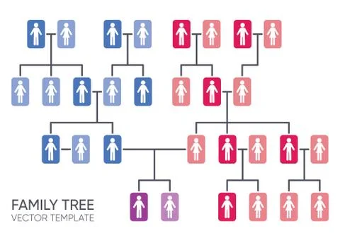 Simple vector your family tree design template Illustrazione stock