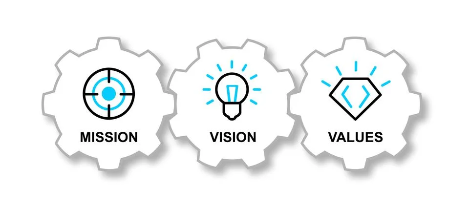 Simple visualization for mission, vision and values diagram 스톡 일러스트