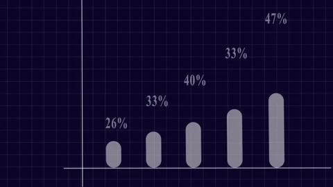 Simple white  color business graph and success arrow animation background motion Stock Footage 194465851
