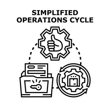 Simplified operations cycle improving business success and logistics Stock Illustration