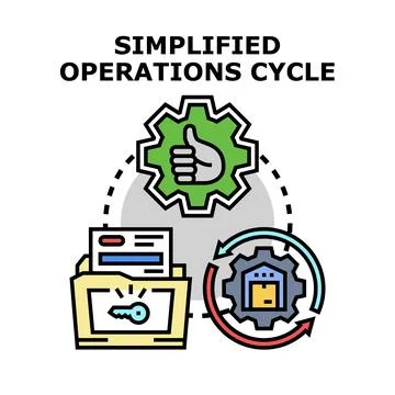 Simplified operations cycle improving business success and logistics Stock Illustration