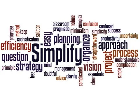Simplify, word cloud concept 스톡 일러스트
