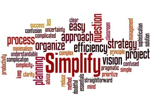Simplify, word cloud concept Stock Illustration
