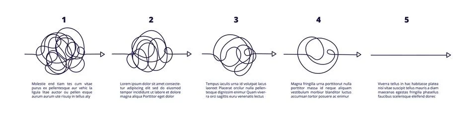 Simplifying process. Simplicity chaos, complex confused way. Understand info Stock Illustration