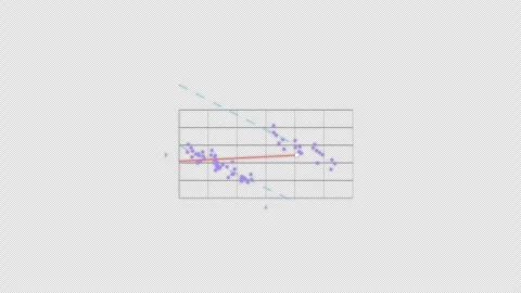 Simpsons Paradox Regression Diagnostic Animation Clean No Text Video Overlay 4K Stockbeeldmateriaal 339304159