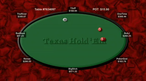 Simulated Online Poker Game (Table Only) Vidéo 291388