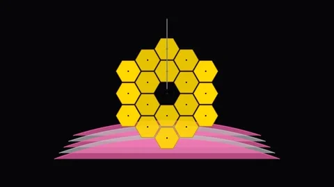 Simulating the 3 phases of the James Webb Space Telescope Vídeo Stock 335764371