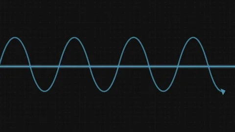 Sine Wave Animation Stock Video Footage | Royalty Free Sine Wave ...