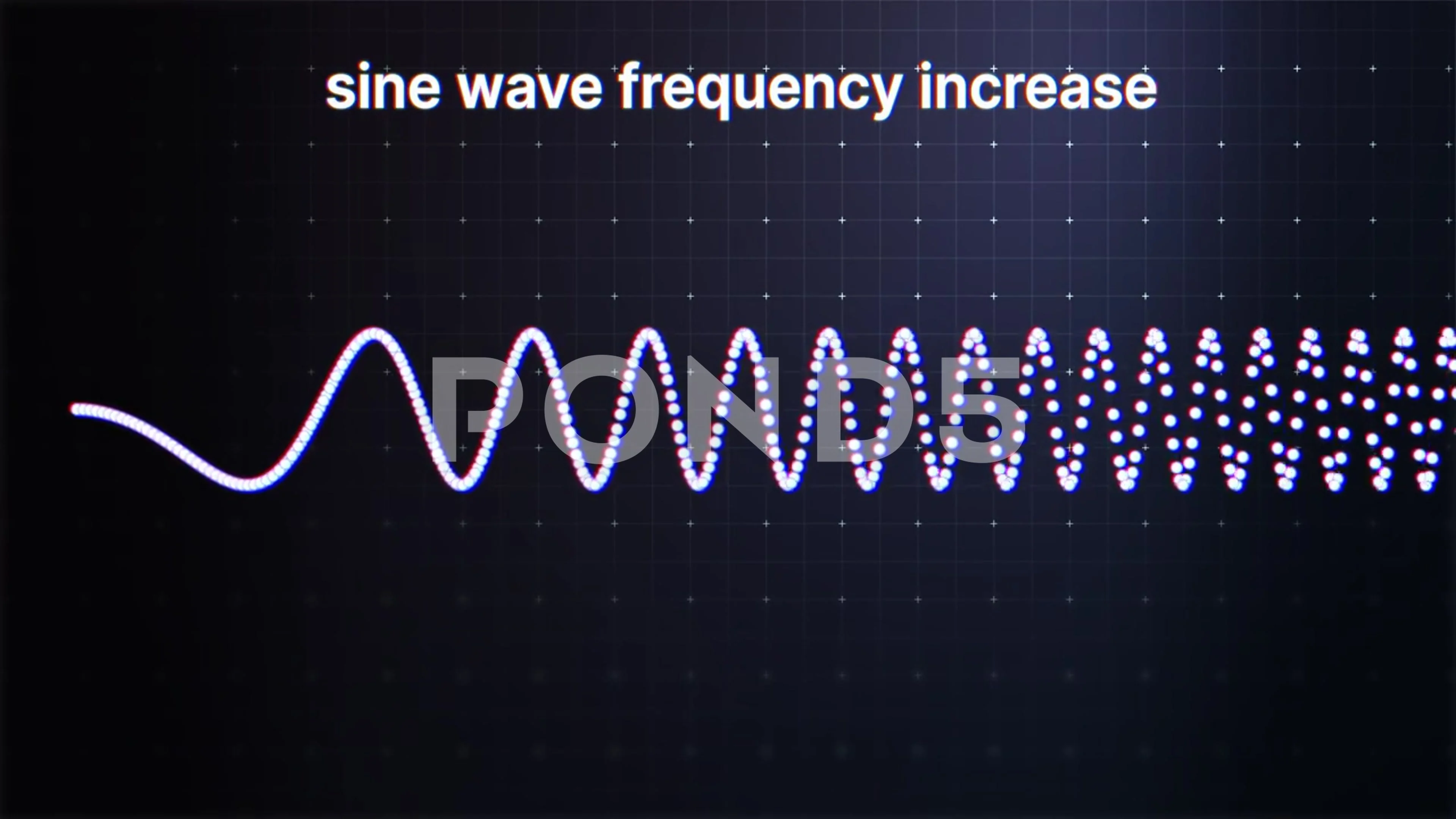 Sine Wave Frequency Increase Animation. ... | Stock Video | Pond5