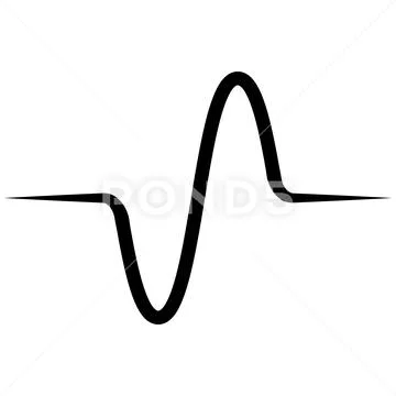 Sine wave, graph chart frequency sin wave inverter, pure sine ...