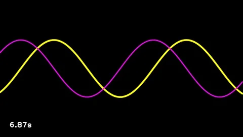 Sine Wave Oscillation Animation with Glowing Yellow and Magenta Curves Stock Footage 340899371