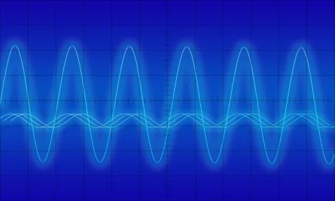 Sine waves measuring display Stock Illustration