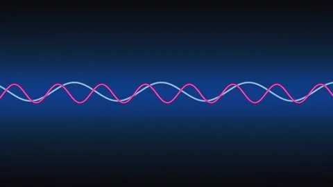 Sine waves moving from left to right. Stock Footage 312869026