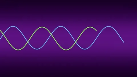 Sine waves moving from left to right. Green and blue sine wave, purple backgr Video stock 313086151