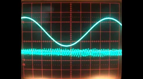 Sinewaves mathematical shapes 動画素材 68587047
