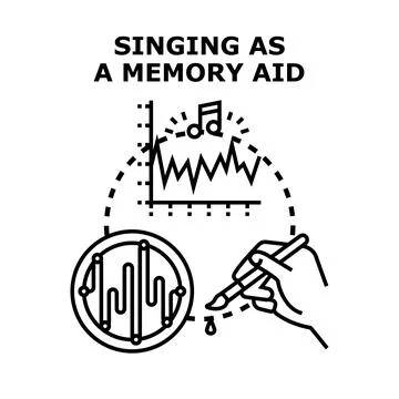 Singing as a memory aid concept vector icon Stockillustratie