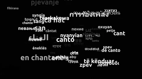 Singing Translated in 67 Worldwide Languages Endless Looping 3d Zooming Wordc Video stock 145223343