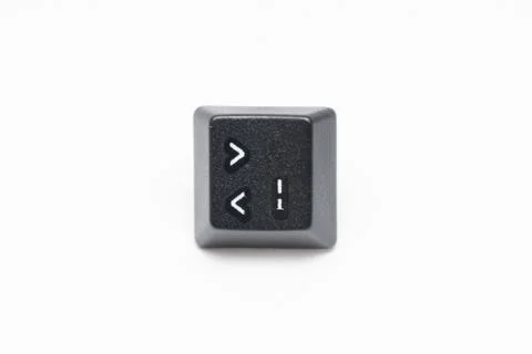 Single black keys of keyboard with different letters bigger smaller Stock Photos