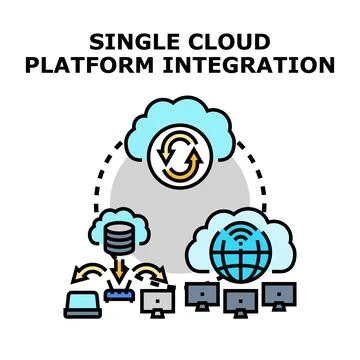 Single cloud platform integrating diverse digital systems イラスト素材