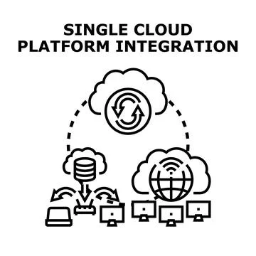 Single cloud platform integrating diverse digital systems Stock Illustration