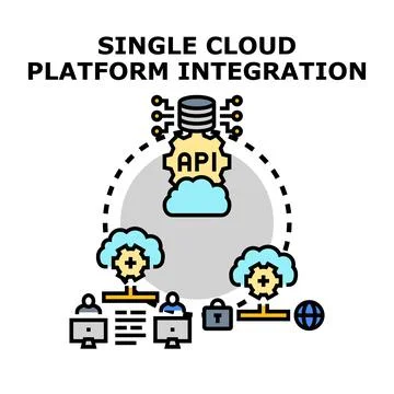 Single cloud platform integrating various services and users 库存插图