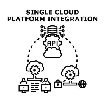Single cloud platform integrating various services and users Stock Illustration