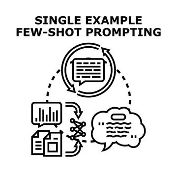 Single example few shot prompting concept illustration Stock Illustration
