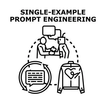 Single example prompt engineering and ai generating creative output Stock Illustration