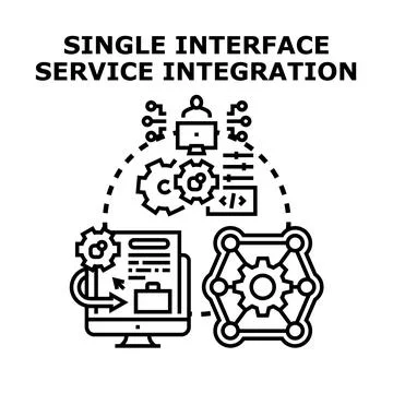 Single interface service integration concept vector illustration Stockillustratie