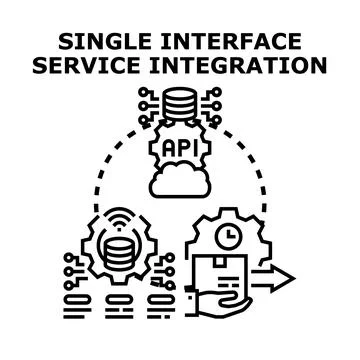 Single interface service integration processing data connection 库存插图
