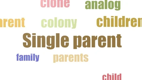 Single Parent Wordcloud Animated Isolated Stock-Footage 107220897