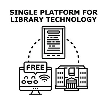 Single platform connecting library technology and digital resources Stock Illustration