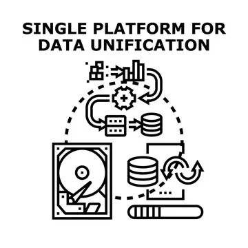 Single platform for data unification and management 库存插图