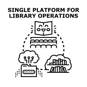 Single platform for library operations technology concept Stock Illustration
