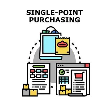 Single point purchasing concept acquiring goods and services Stock Illustration