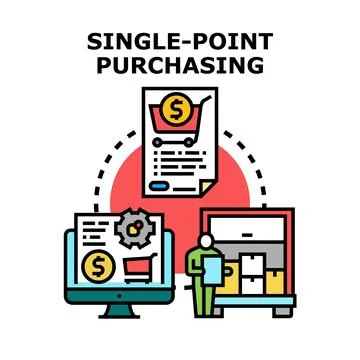 Single point purchasing concept for centralized procurement process Stockillustratie