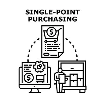 Single point purchasing concept for centralized procurement process 스톡 일러스트
