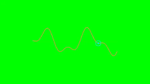 A single undulating yellow line graph against a solid green screen background Video stock 340905237