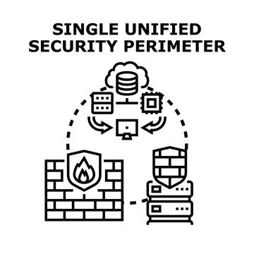 Single unified security perimeter protecting digital network infrastructure Illustrazione stock