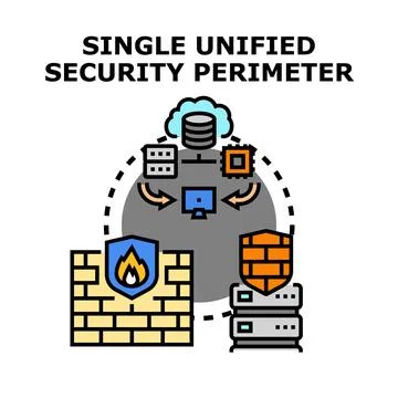 Single unified security perimeter protecting digital network infrastructure Stock Illustration
