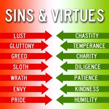 Sins and virtues Stock Illustration