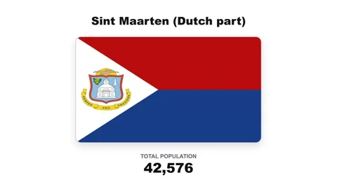 Sint maarten population growth and national flag animation Stock Footage 346508783