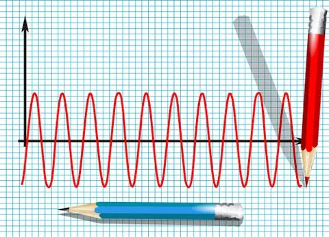 Sinusoid Stock Illustration